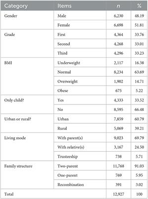 A cross-sectional and longitudinal study of how two intervention methods affect the anxiety, sleep quality, and physical activity of junior high school students under quarantine
